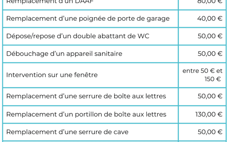 découvrez les tarifs expéditeurs t3 2024 pour optimiser vos envois. comparez les offres et choisissez la solution la plus adaptée à vos besoins logistiques.