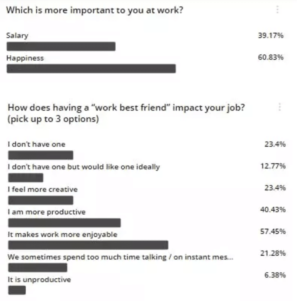 découvrez comment l'influence capitale psychologique joue un rôle clé dans la rétention des employés. explorez des stratégies efficaces pour renforcer l'engagement et le bien-être au travail, garantissant ainsi une équipe soudée et motivée.