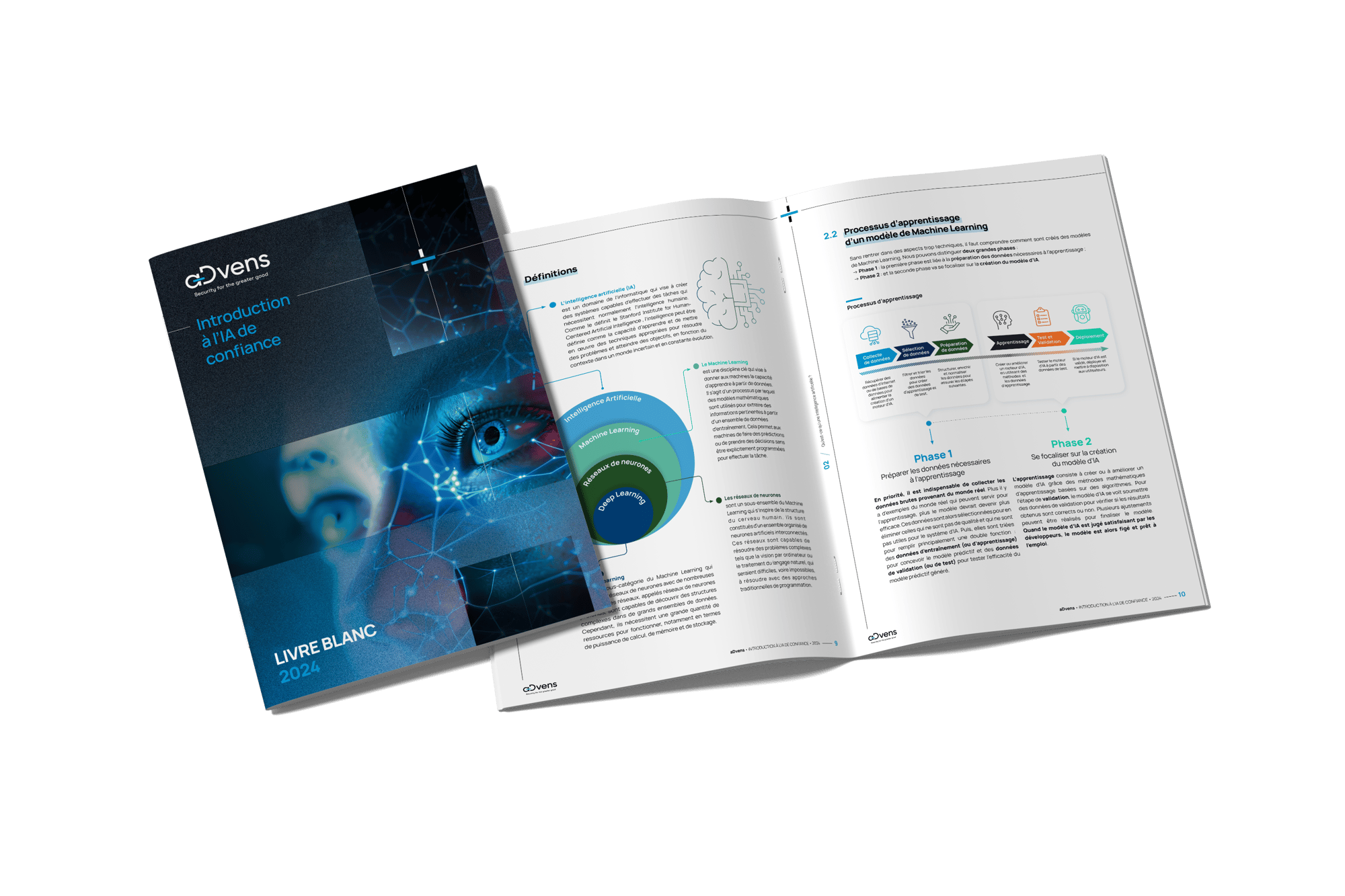 découvrez notre livre blanc sur l'avenir d'abloy uk, une analyse approfondie des tendances et innovations en matière de sécurité, ainsi que des stratégies pour renforcer vos systèmes de protection. informez-vous sur les enjeux actuels et les perspectives d'évolution dans le domaine.