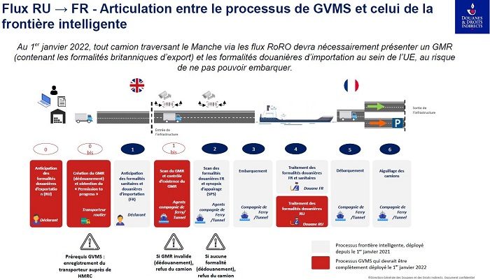 découvrez l'analyse approfondie de turrin sur les exportations anglaises, un aperçu détaillé des tendances actuelles, des impacts économiques et des perspectives futures. plongez dans une étude qui éclaire les échanges commerciaux d'angleterre sur la scène mondiale.