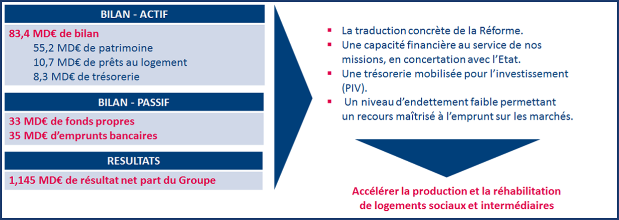 découvrez les dernières réformes sur le logement section 8, visant à améliorer l'accès à un logement abordable pour tous. informez-vous sur les changements importants, les avantages pour les locataires et les propriétaires, et comment ces réformes transforment le paysage du logement.