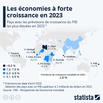 découvrez les dernières tendances du marché américain qui a enregistré une hausse impressionnante de 8,3 %. analysez les facteurs clés derrière cette croissance et ce que cela signifie pour les investisseurs et les entreprises. restez informé des évolutions économiques essentielles.