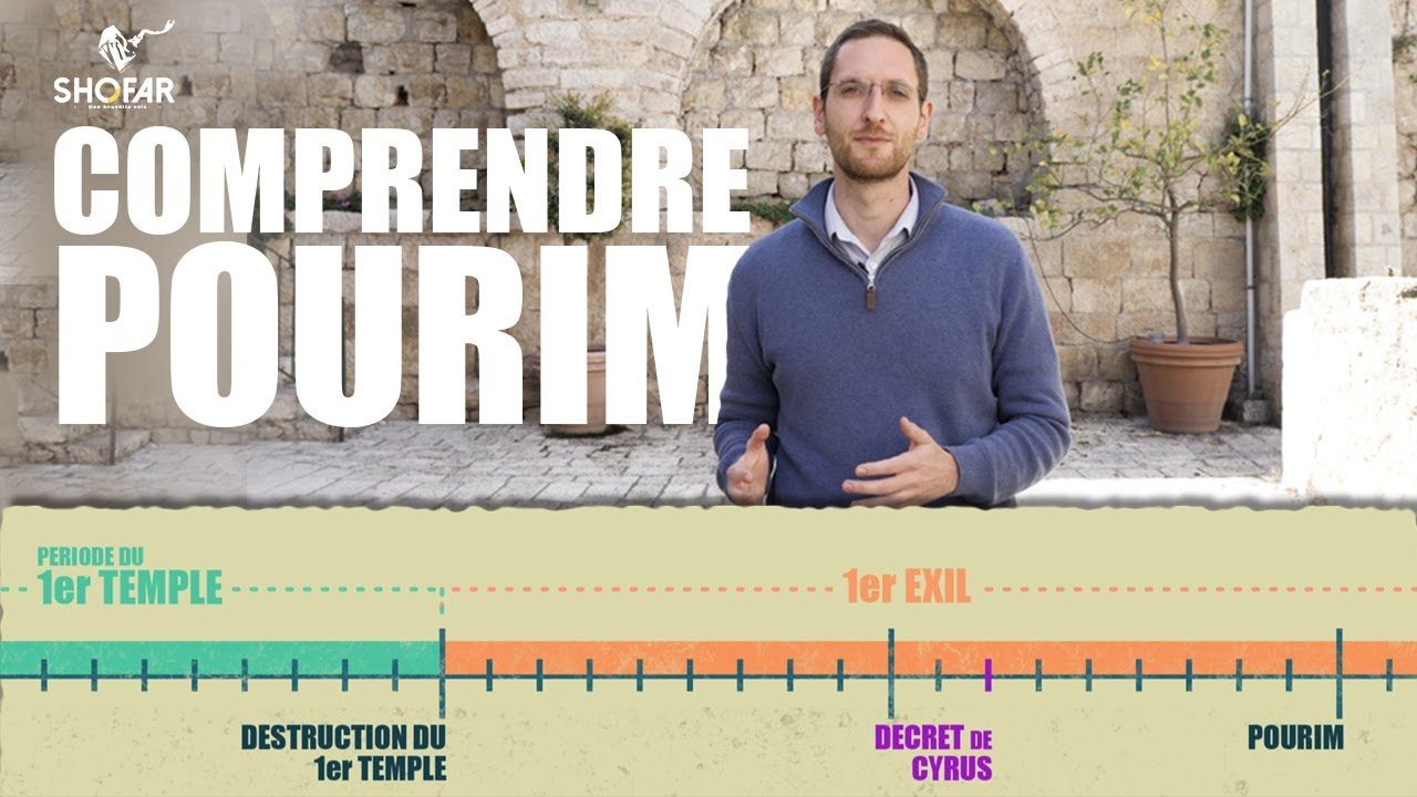 découvrez les enseignements essentiels de pourim, une fête juive riche en traditions et en leçons de joie, de solidarité et de résistance. explorez comment ces valeurs s'appliquent à notre vie moderne et apprenez à célébrer cet événement marquant avec profondeur et compréhension.