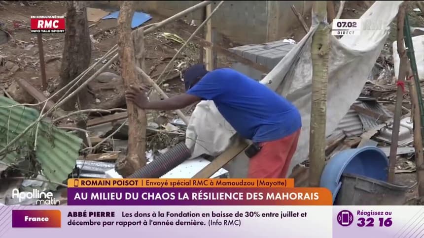 découvrez un monde où le désordre règne en maître. 'milieu chaotique' explore les impacts du chaos sur notre vie quotidienne, nos émotions et nos décisions. plongez dans une réflexion profonde sur l'ordre et le désordre, et apprenez à naviguer à travers les turbulences de l'existence.