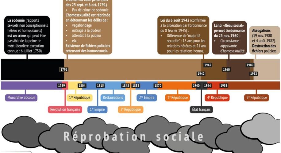 découvrez les révélations choquantes de l'enquête sur la corruption au sein de viado. plongez dans des détails exclusifs et comprenez l'impact de cette affaire sur l'industrie.