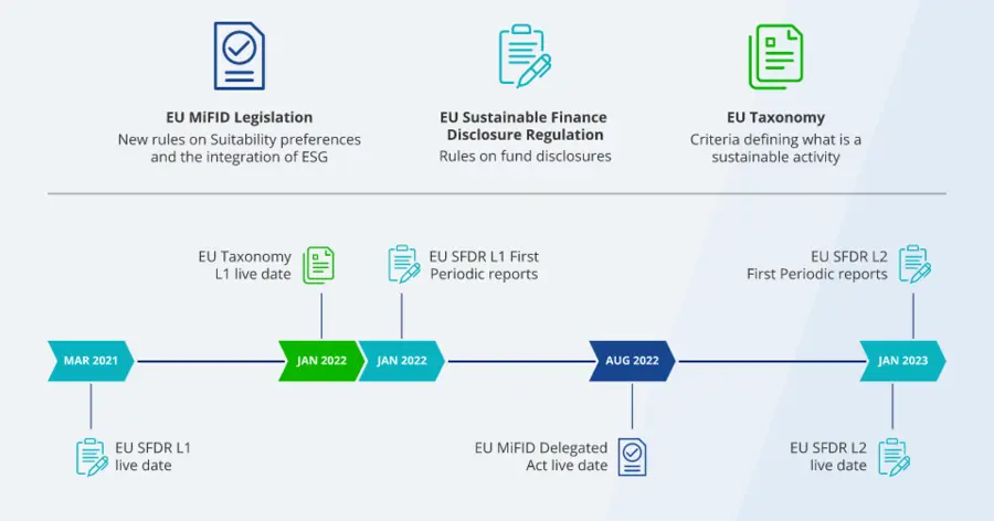 découvrez le document de la sifma sur les etf : un guide complet expliquant leur fonctionnement, leurs avantages et les tendances du marché. idéal pour investisseurs et professionnels de la finance.