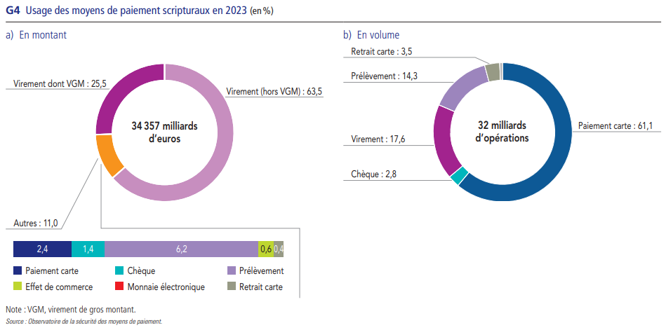 découvrez dans le rapport tpay les opportunités clés et les tendances actuelles du secteur des paiements numériques. analyse des marchés émergents, innovations et conseils pour saisir la croissance digitale.