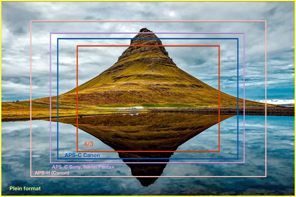 découvrez une comparaison détaillée entre les architectures d’imagerie à 1 capteur et à 3 capteurs, leurs avantages, inconvénients et applications pour mieux choisir selon vos besoins.