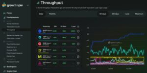 découvrez la tokenomique innovante de megaeth : un modèle unique alliant transparence, sécurité et croissance durable pour maximiser la valeur et l’engagement des participants.